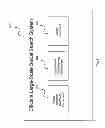 Fig. 12 - Method and System for Efficient Large-Scale Social Search