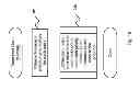 Fig. 14 - Method and System for Efficient Large-Scale Social Search
