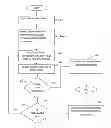 Fig. 01 - Short string compression