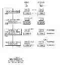 Fig. 01 - Fat directory structure for use in transaction safe file system