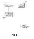 Fig. 03 - Fat directory structure for use in transaction safe file system