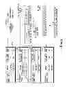 Fig. 04 - Fat directory structure for use in transaction safe file system