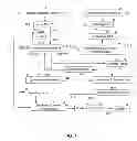 Fig. 02 - APPARATUS AND METHOD FOR PERFORMING DECIMAL DIVISION