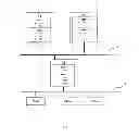 Fig. 02 - Method for managing the startup of instances of applications on virtual machines of a distributed network