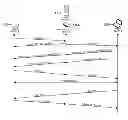 Fig. 01 - Identification of patterns in stateful transactions