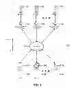 Fig. 02 - Identification of patterns in stateful transactions