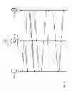 Fig. 04 - Identification of patterns in stateful transactions