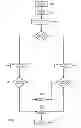 Fig. 06 - Identification of patterns in stateful transactions