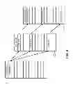 Fig. 09 - Identification of patterns in stateful transactions