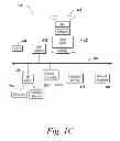 Fig. 04 - Systems and methods for providing dynamic connection spillover among virtual servers
