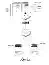 Fig. 09 - Systems and methods for providing dynamic connection spillover among virtual servers