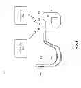 Fig. 02 - Direct memory access (DMA) controlled medical devices