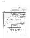 Fig. 02 - Storage system and data transfer method of storage system