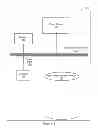 Fig. 02 - SYNCHRONIZE A PROCESS STATE