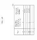 Fig. 20 - Start control apparatus for controlling a start of an information device by using an interrupt generation code, information device, and start control method