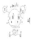 Fig. 02 - Highly scalable architecture for application network appliances
