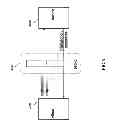 Fig. 10 - Highly scalable architecture for application network appliances