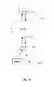 Fig. 16 - Highly scalable architecture for application network appliances