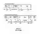 Fig. 20 - Highly scalable architecture for application network appliances