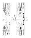 Fig. 26 - Highly scalable architecture for application network appliances