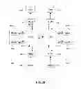 Fig. 34 - Highly scalable architecture for application network appliances