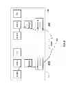 Fig. 39 - Highly scalable architecture for application network appliances