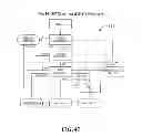 Fig. 48 - Highly scalable architecture for application network appliances