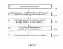 Fig. 53 - Highly scalable architecture for application network appliances