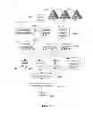 Fig. 54 - Highly scalable architecture for application network appliances