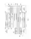 Fig. 64 - Highly scalable architecture for application network appliances
