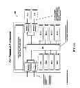 Fig. 67 - Highly scalable architecture for application network appliances