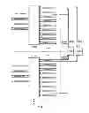Fig. 74 - Highly scalable architecture for application network appliances