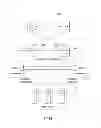 Fig. 84 - Highly scalable architecture for application network appliances