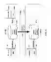 Fig. 87 - Highly scalable architecture for application network appliances