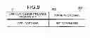 Fig. 07 - Program executing method