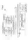 Fig. 08 - Program executing method