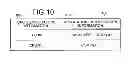 Fig. 09 - Program executing method