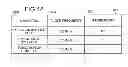 Fig. 16 - Program executing method