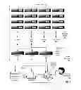 Fig. 02 - Dynamic administration of component event reporting in a distributed processing system