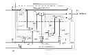Fig. 01 - Core circuit test architecture