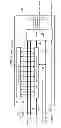 Fig. 02 - Core circuit test architecture