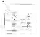 Fig. 06 - SYSTEM AND INFRASTRUCTURE FOR DISPLAYING DIGITAL TEXT DOCUMENTS ON A MOBILE DEVICE