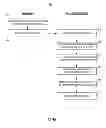 Fig. 17 - PRESENTING IMAGE PREVIEWS IN ELECTRONIC MESSAGES