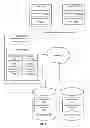 Fig. 02 - Backup image duplication