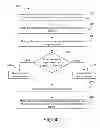 Fig. 06 - Gestural control for quantitative inputs