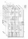 Fig. 02 - Method and system for design and modeling of vertical interconnects for 3DI applications