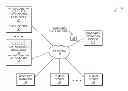 Fig. 01 - Location-based power management for virtual desktop environments