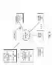Fig. 02 - Location-based power management for virtual desktop environments