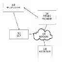 Fig. 01 - Method and apparatus for automated bidding and advertisement placement on a set-top box