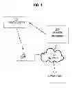 Fig. 02 - Method and apparatus for automated bidding and advertisement placement on a set-top box